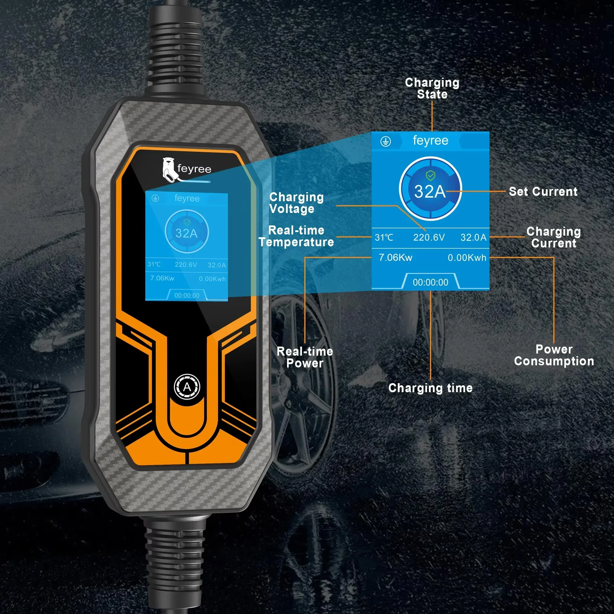 Portable Ev Charger 32A Type 2 Cee Plug - Портативное зарядное устройство Feyree EV Charger