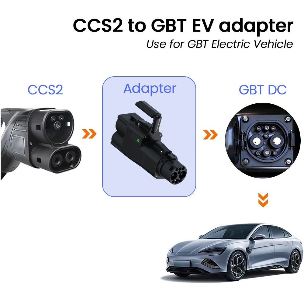 Gb/T To Ccs2 200A Fast Charging Adapter - Адаптер для быстрой зарядки электромобилей CCS2