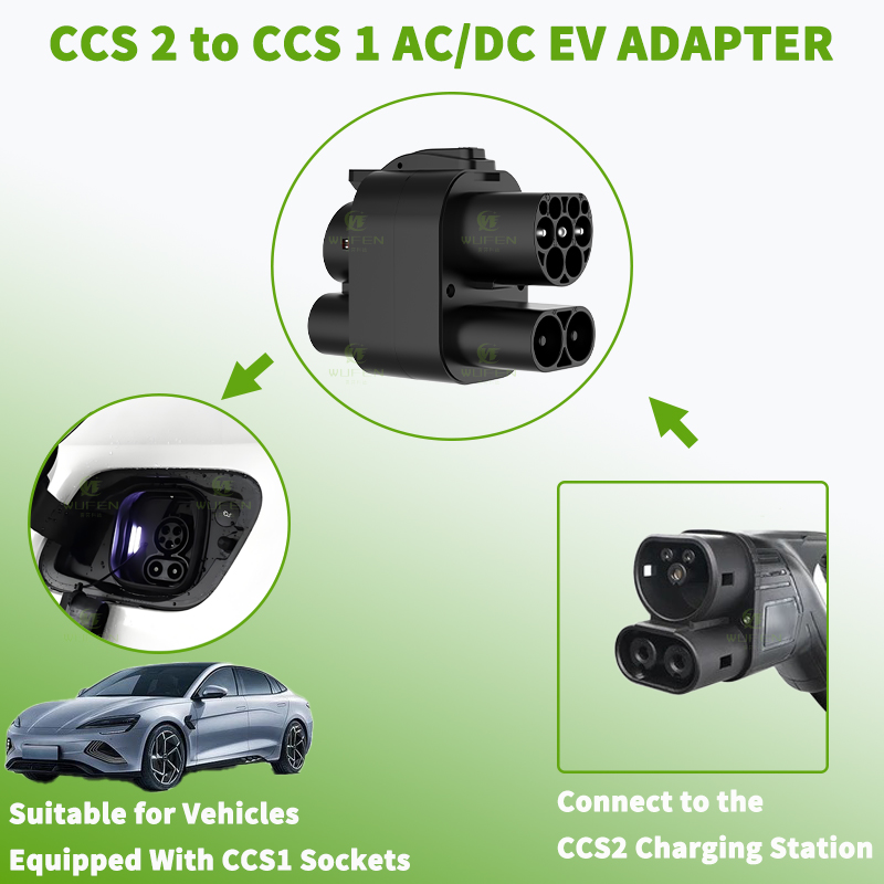 WUFEN Адаптер переменного и по – обзор и цена Ccs2 To Ccs1 Fast Charge Adapter 250Kw
