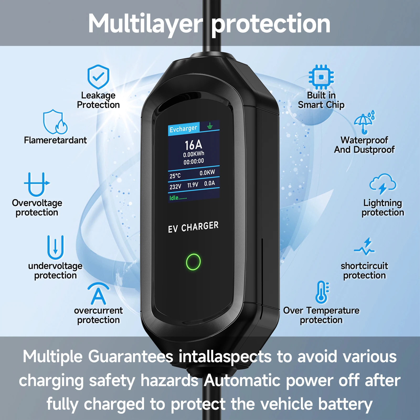 Портативное зарядное устройств – обзор и цена Portable Ev Charger 32A Type 2 Cee Plug