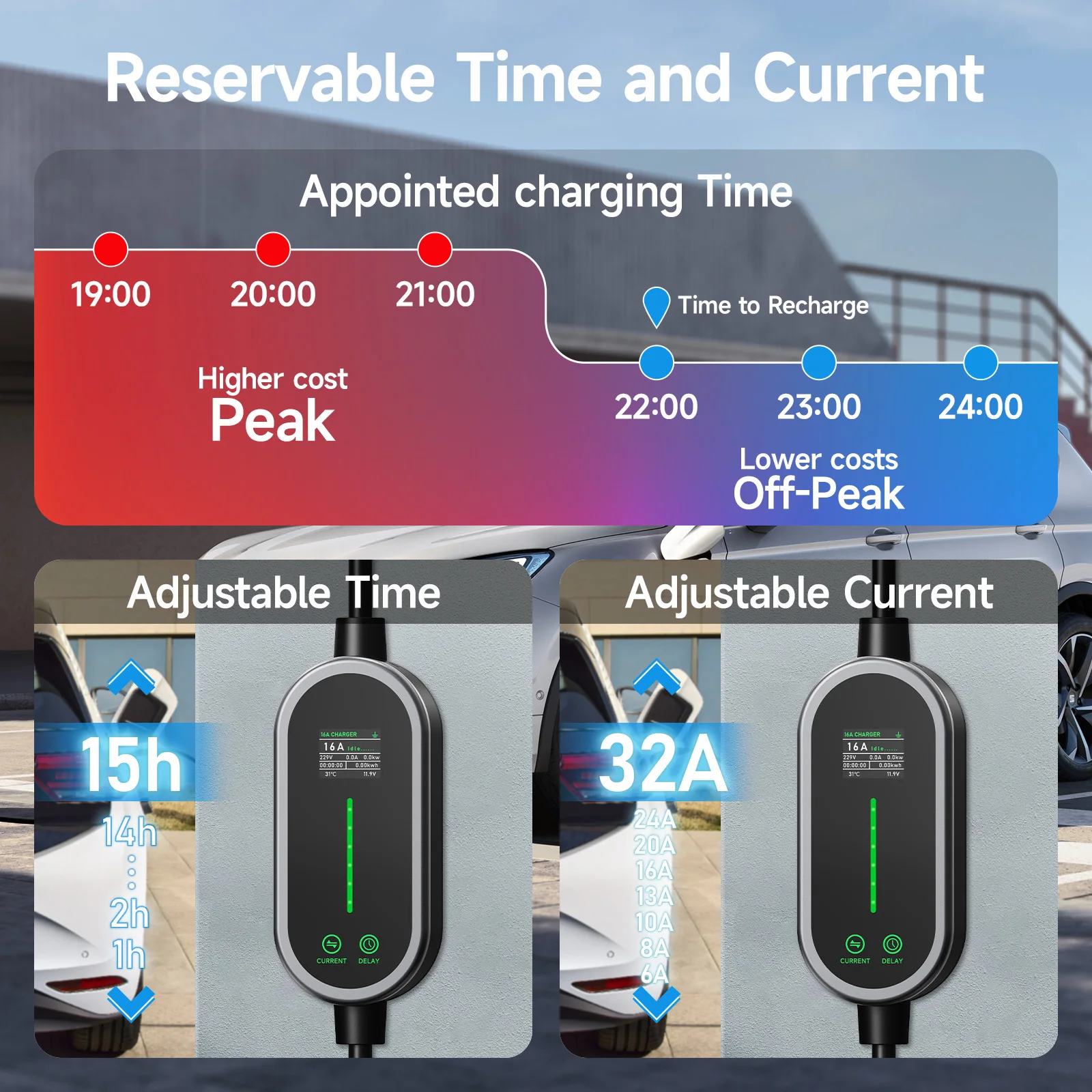 Портативное зарядное устройств – обзор и цена Portable Ev Charger 32A Type 2 Cee Plug