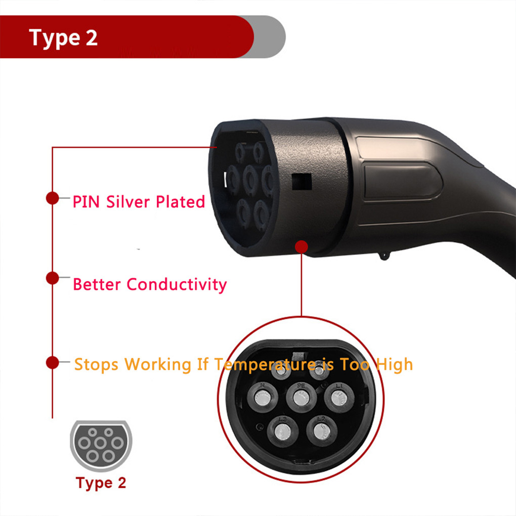 Портативное зарядное устройств – обзор и цена Portable Ev Charger 32A Type 2 Cee Plug
