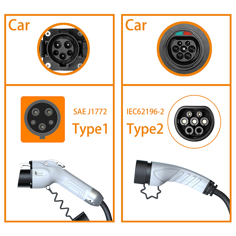 Портативное зарядное устройств – обзор и цена Portable Ev Charger 32A Type 2 Cee Plug